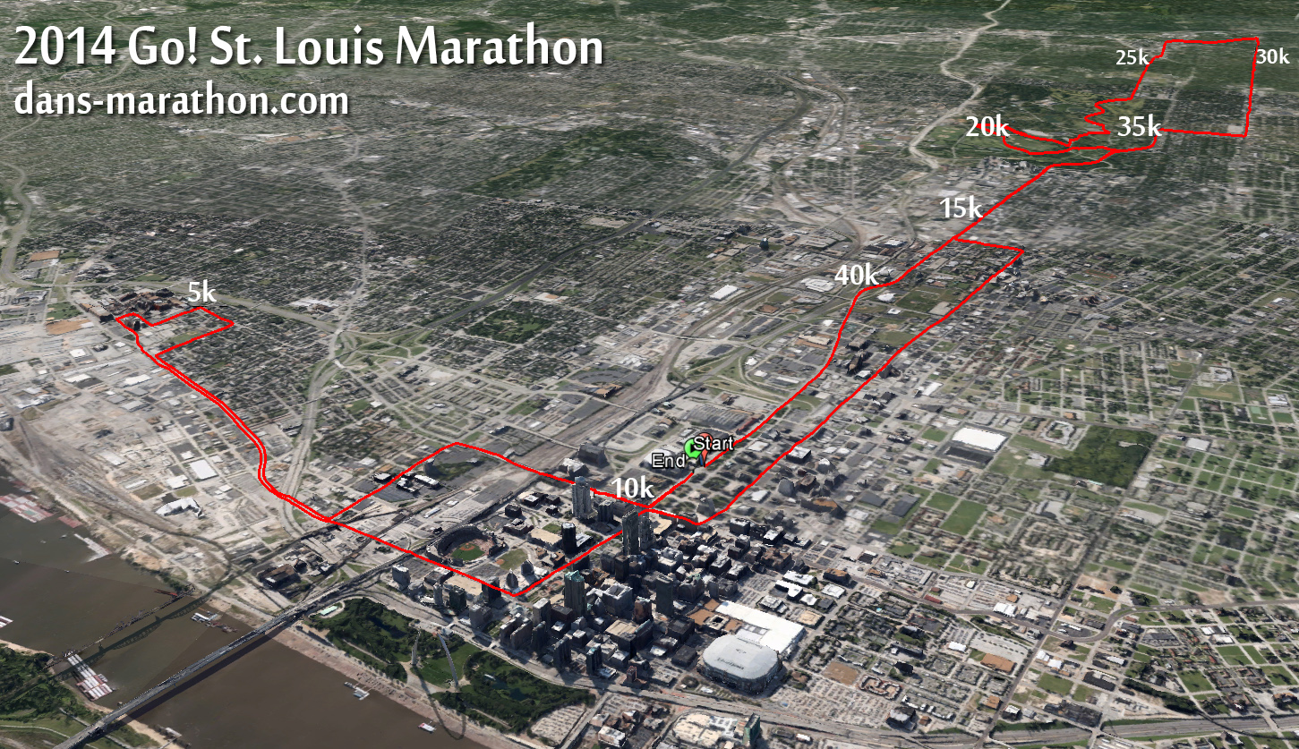 April | 2014 | Dan&#39;s Marathon